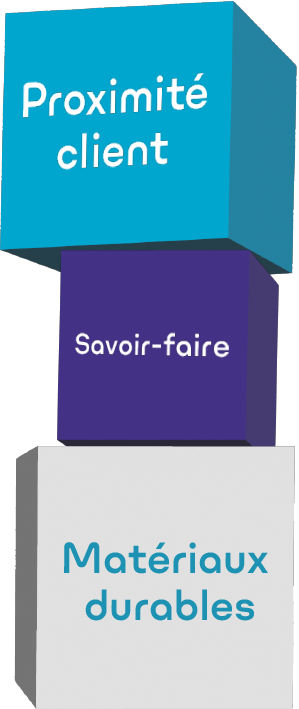 Proximité client, savoir faire, matériaux durables